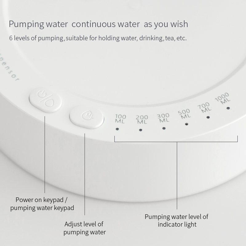 AquaFlow™ Desk Dispenser