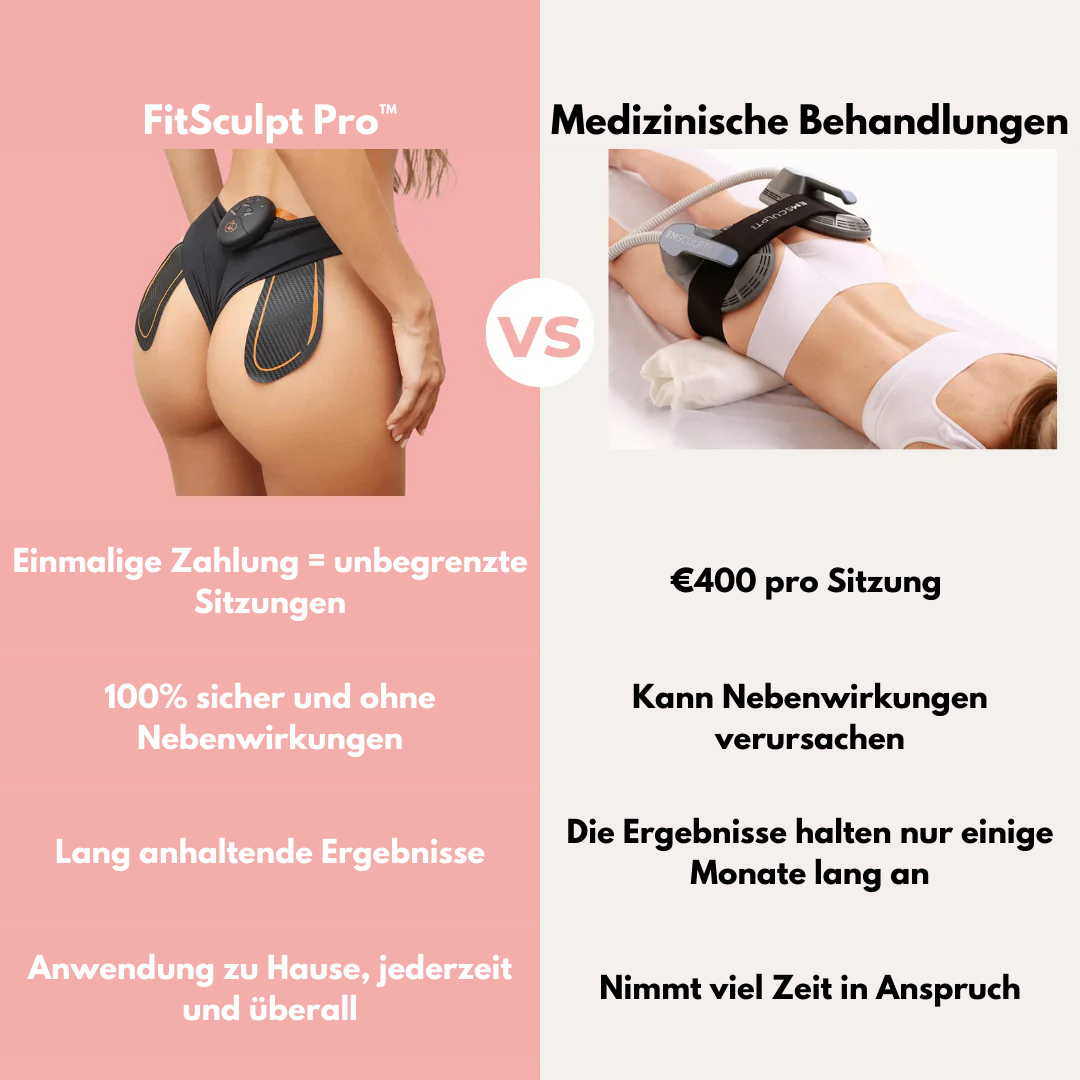 FitSculpt Pro™ Körperformung leicht gemacht