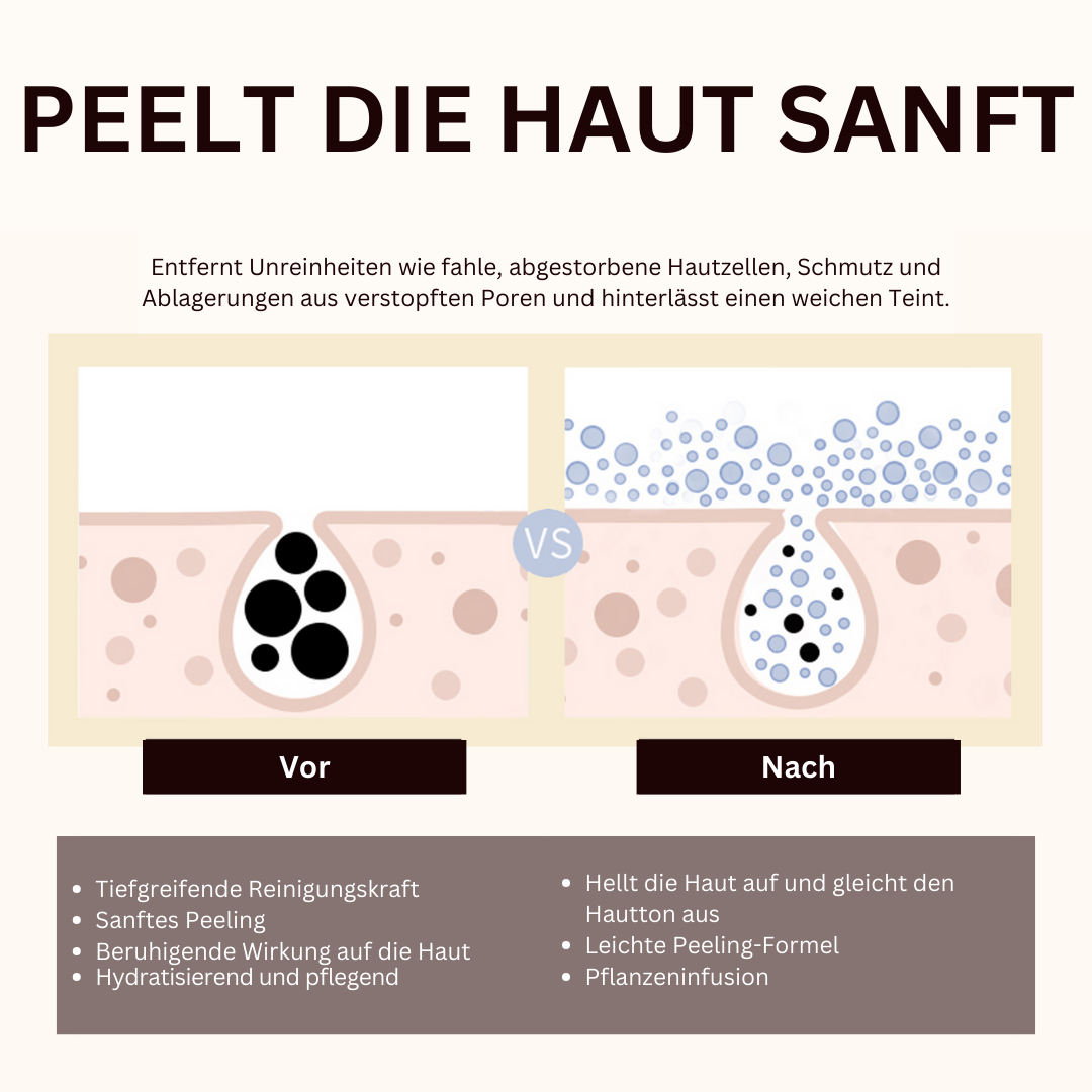 SkinPure™ Schwarztee-Maske