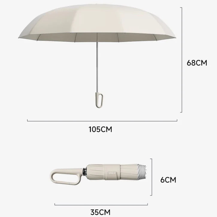 Smile™ Der ultimative Regenschirm